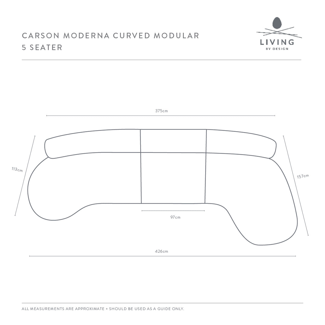 CARSON MODERNA CURVED MODULAR 5 SEATER AERIAL DIAGRAM