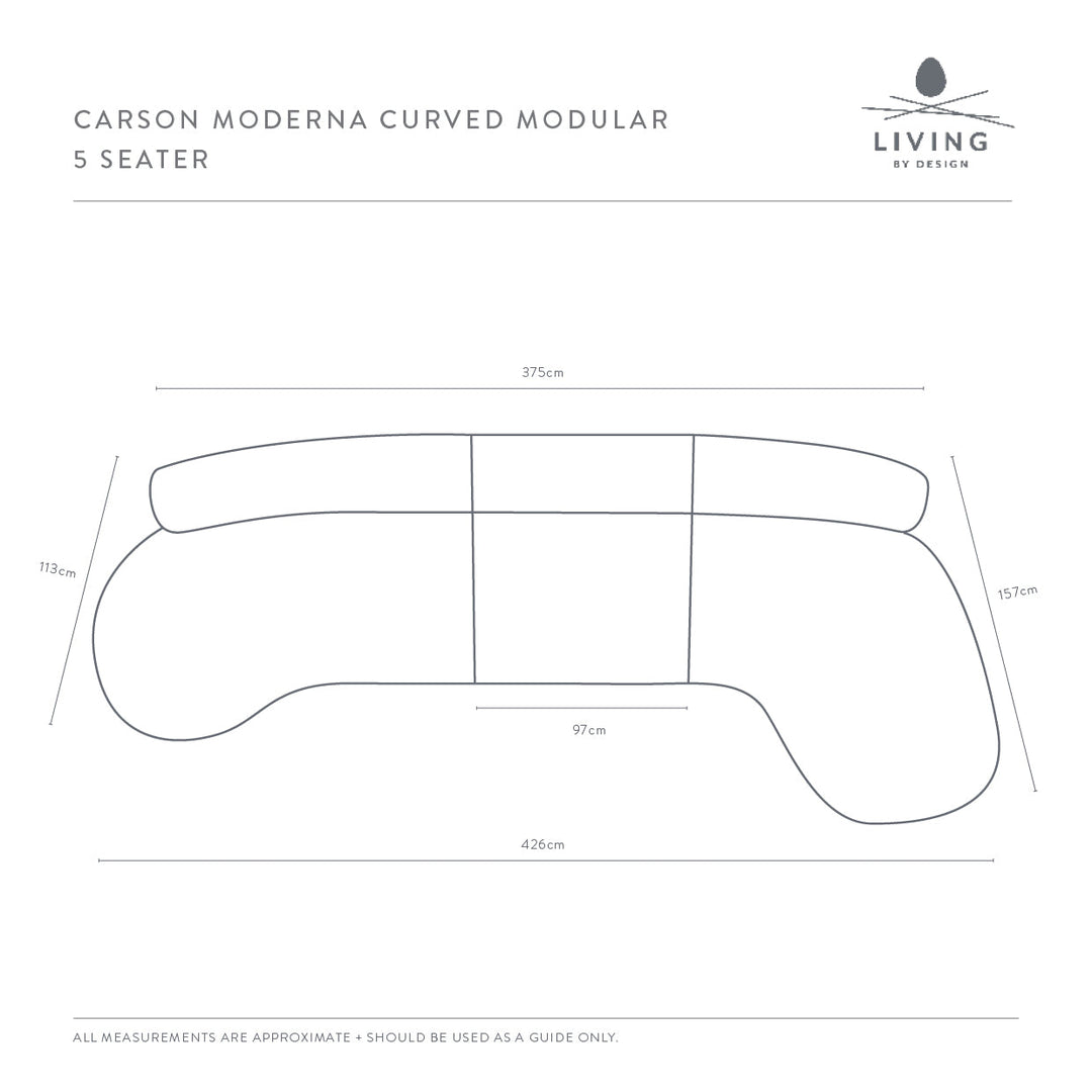 CARSON MODERNA CURVED MODULAR  |  5 SEATER  |  AERIAL DIAGRAM