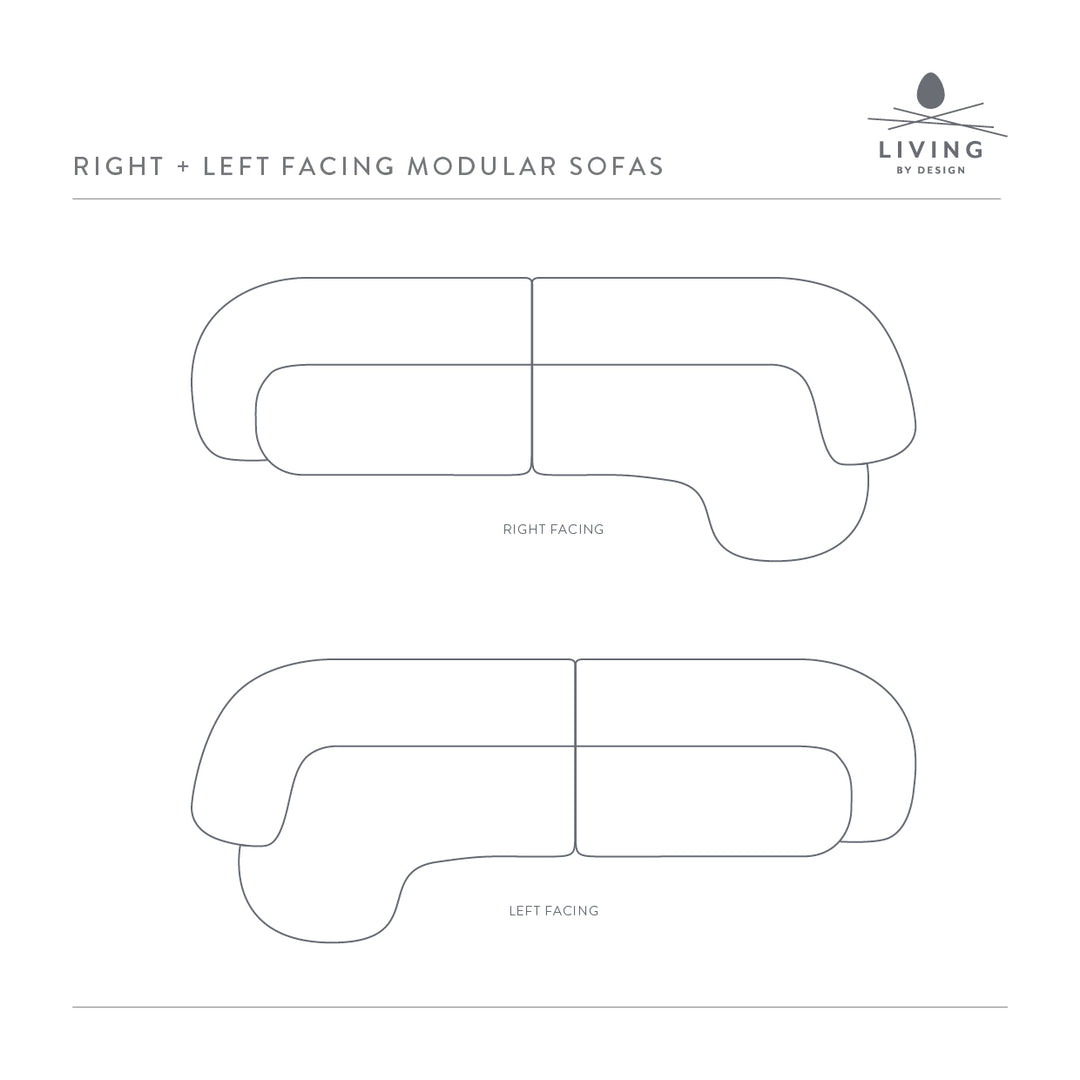 RIGHT + LEFT FACING MODULAR SOFA GUIDE