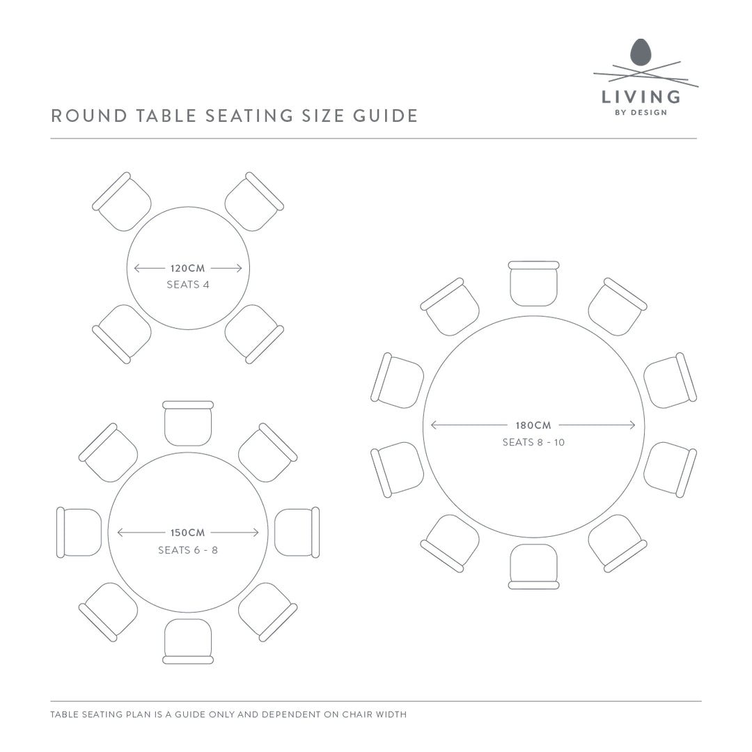 Round Table Seating Size Approximate Guide