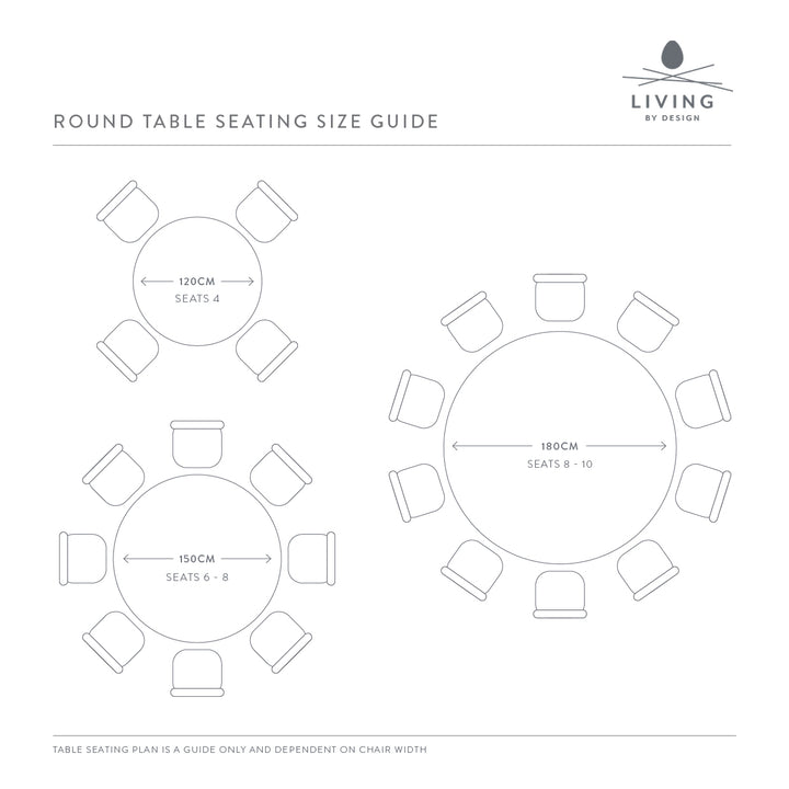 ROUND DINING TABLE SEATING GUIDE