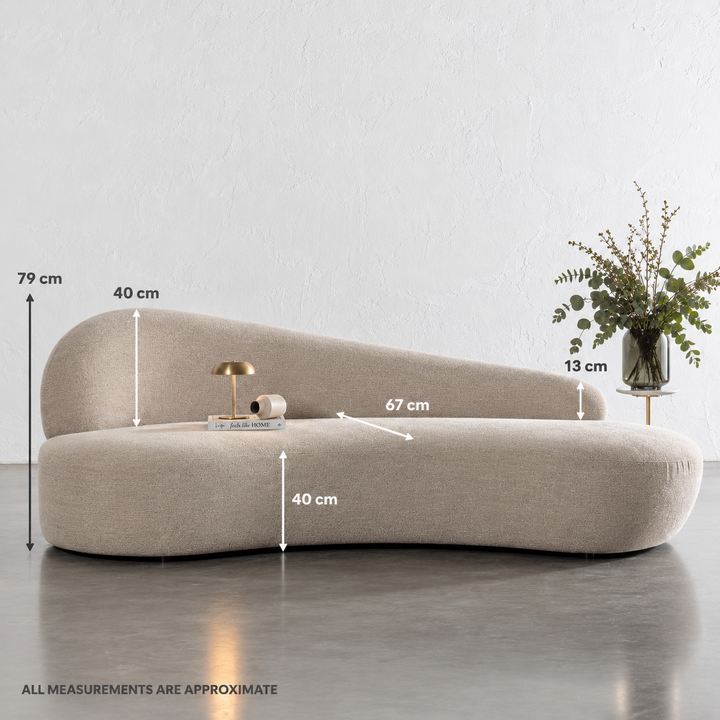 Loutro_2S- measurements