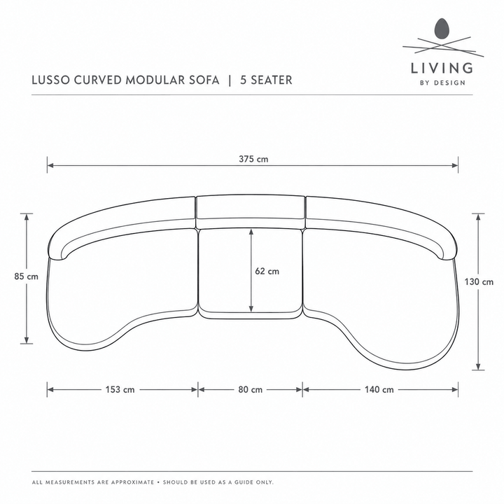 Lusso_Aerial_View