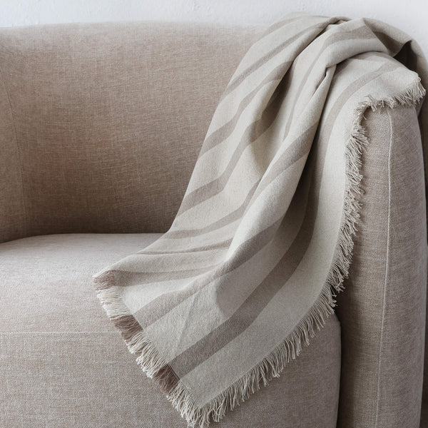 EXCLUSIVE 100% LINEN THROWS